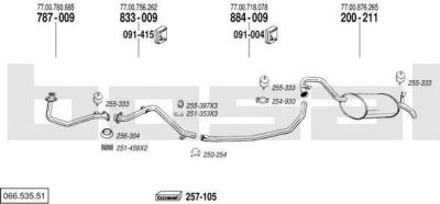 Bosal 066.535.51 система выпуска ог на RENAULT 25 (B29_)