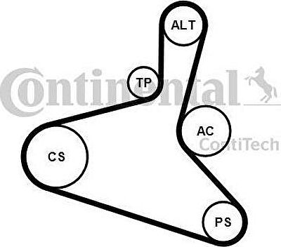 CONTITECH Ремень поликлиновой с роликами, комплект (6DPK1195K1)