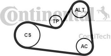 Contitech 6PK1020 EXTRA K1 поликлиновой ременный комплект на PEUGEOT 208