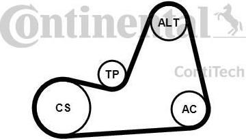 CONTITECH Ремень поликлиновой с роликами, комплект (6PK1100K1)
