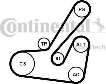 CONTITECH CT-6PK1145K2 ремкомплект НО! Citroen Jumper, Fiat Ducato, Peugeot 306/405/Boxer 1.8/1.9D 91-02 (6PK1145K2)