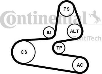 CONTITECH Ремень поликлиновой с роликами, комплект (6PK1564K1)