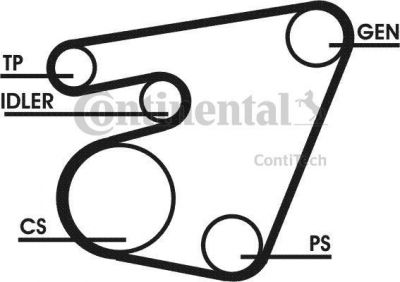 CONTITECH Ремень поликлиновой, комплект (6PK1715D1)