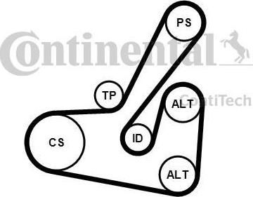 Contitech 6PK1740K2 поликлиновой ременный комплект на PEUGEOT 406 Break (8E/F)