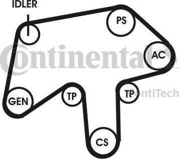 Contitech 6PK1760D1 поликлиновой ременный комплект на LANCIA LYBRA (839AX)