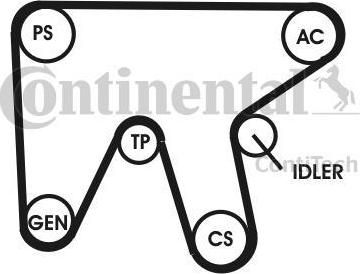 Contitech 6PK1836D1 поликлиновой ременный комплект на FIAT MAREA Weekend (185)