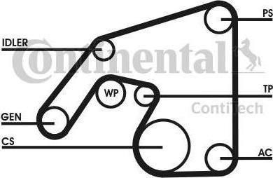 Contitech 6PK2390D1 поликлиновой ременный комплект на MERCEDES-BENZ C-CLASS универсал (S202)