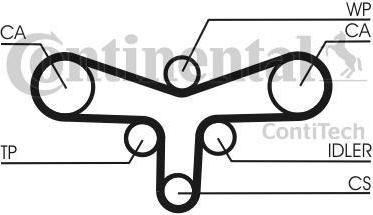 CONTITECH Ремень ГРМ AUDI / VW 2.5 97-05 (207x30) (059109119B, CT1015)