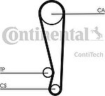 CONTITECH Комплект ремня ГРМ CT1024K1 Contitech (ct1024k1)