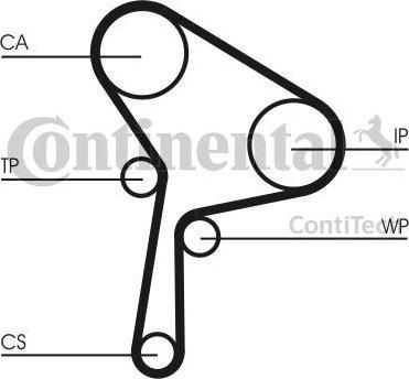 CONTITECH Комплект ремня ГРМ CT1025K1 Contitech (CT1025K1)