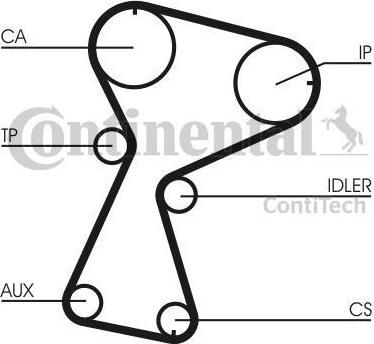Contitech CT1026K2 комплект ремня грм на RENAULT LAGUNA I (B56_, 556_)