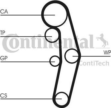 CONTITECH Комплект ремня ГРМ VAG 1.9 TDI/2.0 TDI 95- (с помпой) (CT1028WP2)