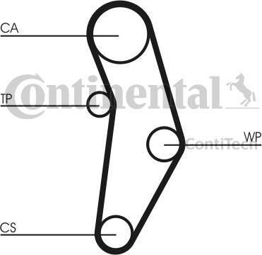 CONTITECH Комплект ремня ГРМ FIAT DOBLO/PUNTO 1.2/1.4 97- (CT1049K1)