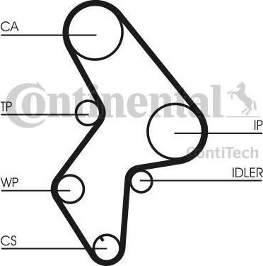 Contitech CT1061K1 комплект ремня грм на LADA NIVA (2121)