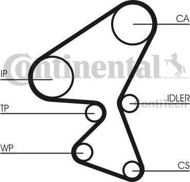 CONTITECH Ремень ГРМ Peugeot, Citroen, Fiat, Ford, Mazda, Suzuki (1145950, CT1063)