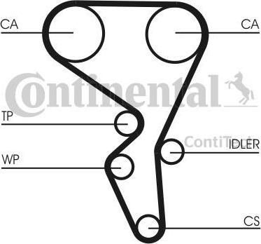 Contitech CT1065K2 комплект ремня грм на PEUGEOT 106 II (1)