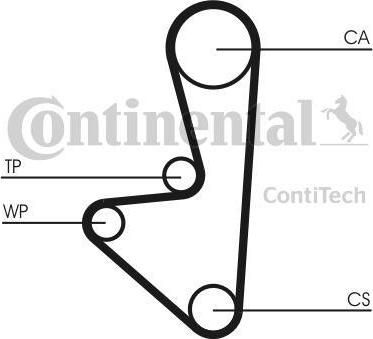 CONTITECH Насос водяной с комплектом ремня ГРМ (CT1066WP1)