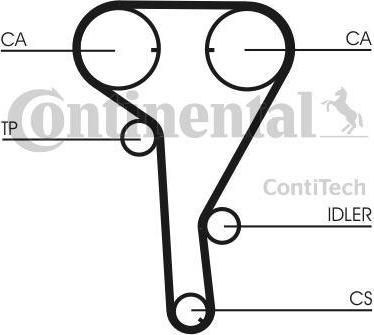 Contitech CT1077WP2 водяной насос + комплект зубчатого ремня на OPEL ZAFIRA B Van