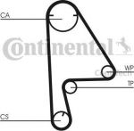 CONTITECH Ремень ГРМ HONDA 1.6-1.7 01-05 / ISUZU 3.0 00- (104x22) (14400PMMA02, CT1082)