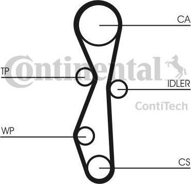 CONTITECH Ремень ГРМ FORD/CITROEN/PEUGEOT/VOLVO all 2.0TDI 03-> (CT1091)