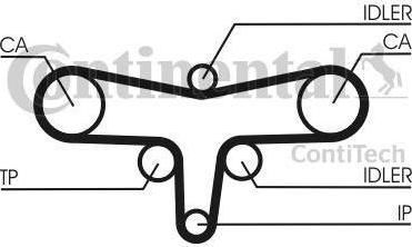 CONTITECH Ремень ГРМ [195 зуб.,29mm] (CT1117)
