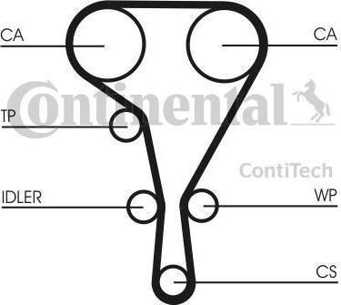 CONTITECH Ремень ГРМ RENAULT LAGUNA II 1.8-2.0 01- (126x27) (8200542739, CT1130)