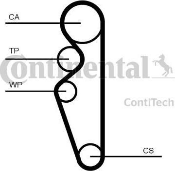 CONTITECH Ремень ГРМ [113 зуб.,17mm] (CT1164)