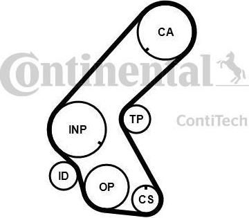 CONTITECH Ремень ГРМ [131 зуб.,25mm] + 2 ролика+ 3 болта (CT1178K1)
