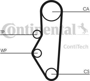 Contitech CT525 Ремень ГРМ CITROEN / PEUGEOT 1.6-1.9 87-97 (113x17)