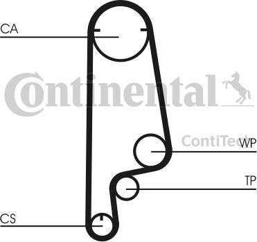 Contitech CT546K1 комплект ремня грм на HONDA CIVIC I Shuttle (AN, AR)