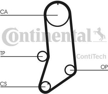 Contitech CT594K2 комплект ремня грм на FIAT UNO (146A/E)