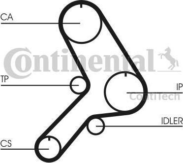 CONTITECH Ремень ГРМ FIAT 1.9 89-02 (173x25.4) (7613823, CT619)