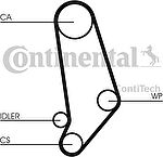 CONTITECH Ремень ГРМ [120зуб. 18mm] + ролик (CT660K1)