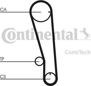 Contitech CT665K1 комплект ремня грм на HYUNDAI PONY седан (X-1)