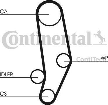 CONTITECH Ремень ГРМ AUDI / VOLVO / VW 2.0-2.4 78-96 (119x25) (075109119B, CT704)