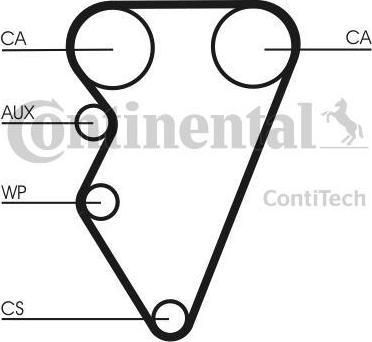 CONTITECH Ремень ГРМ ROVER1.4-1.6 89-95 99- (143x23) (GTB1238XS, CT708)