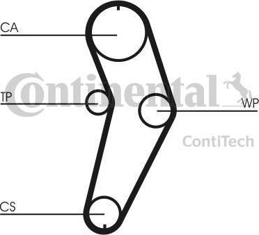 CONTITECH Комплект ГРМ Renault 1.4 (ролик+ремень) (7701 472 726) Contitech (CT709K1)