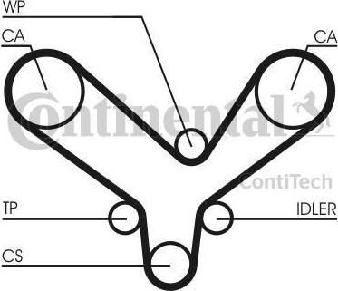 CONTITECH Комплект ремня ГРМ CT726K2 Contitech (CT726K2)