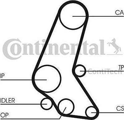 Contitech CT748K1 комплект ремня грм на ISUZU GEMINI седан (JT)