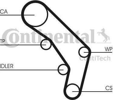 CONTITECH Ремень ГРМ AUDI / VW 2.5 90-03 (124x26.5) (074109119F, CT755)