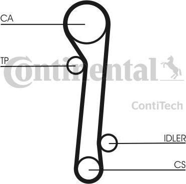 Contitech CT781K1 комплект ремня грм на NISSAN PRIMERA (P10)