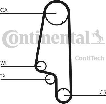 Contitech CT846WP1 водяной насос + комплект зубчатого ремня на VW POLO Variant (6KV5)