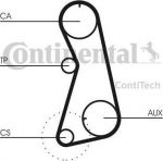 CONTITECH Ремкомплект ГРМ Audi A4, VW Passat 1.6 95-00 (CT848K3)