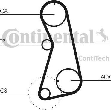 CONTITECH Ремень с роликом (комплект) (CT848K4)