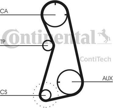 CONTITECH Ремкомплект ГРМ (CT872K2)