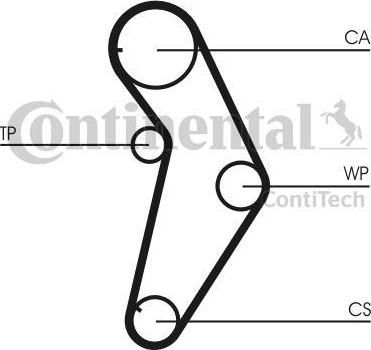 CONTITECH Ремень ГРМ FIAT Punto (71749474, CT927)