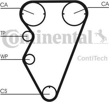 Contitech CT929K2 комплект ремня грм на LOTUS ELISE