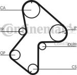Contitech CT940K2 комплект ремня грм на RENAULT LAGUNA I (B56_, 556_)