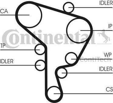 Contitech CT946K2 комплект ремня грм на VW GOLF IV (1J1)