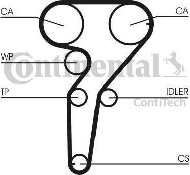 Contitech CT969WP1 водяной насос + комплект зубчатого ремня на ALFA ROMEO 156 (932)